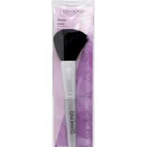 Ayuda a tener un mejor acabado